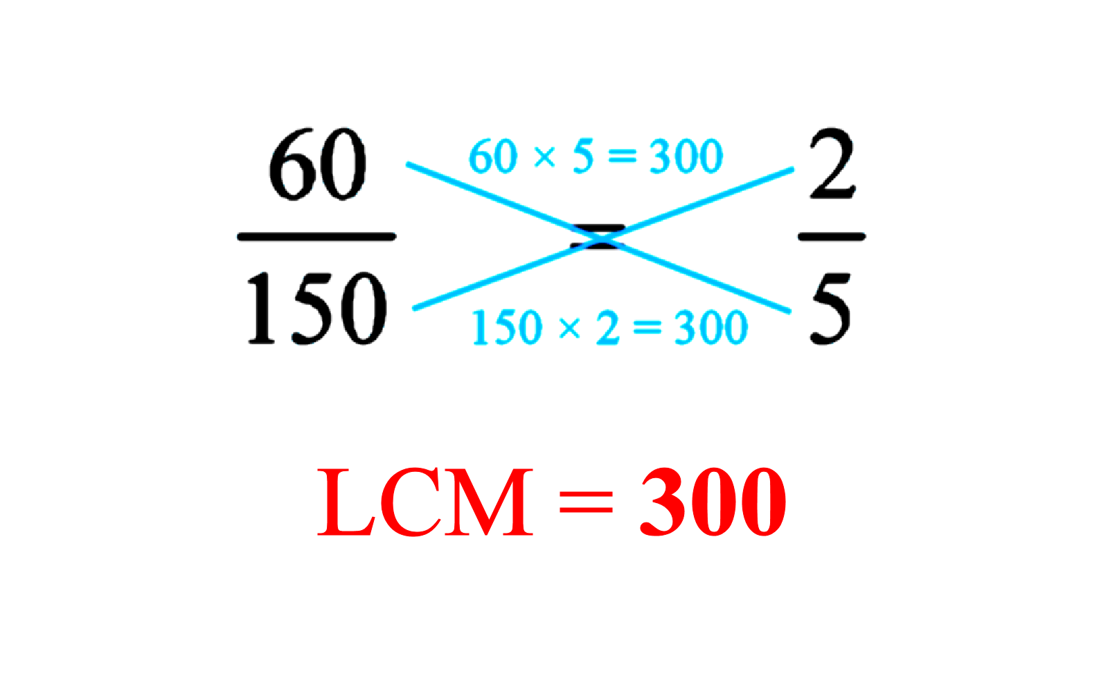 how to find lcm and hcf complete howto wikies